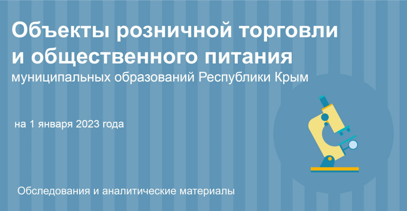 Объекты розничной торговли и общественного питания муниципальных образований Республики Крым